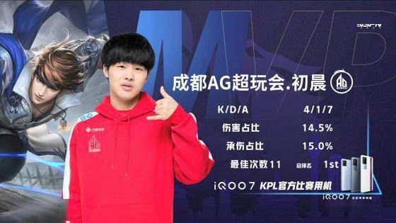 不可替代性 不可替代性